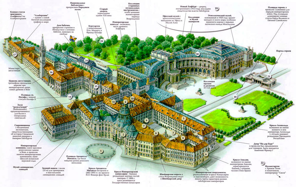 Схема дворца Хофбург