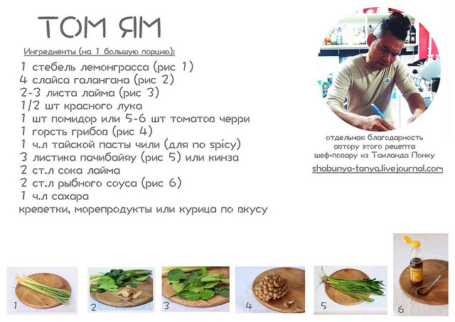Ингредиенты для супа Том Ям Кунг, которые нам понадобятся для приготовления: