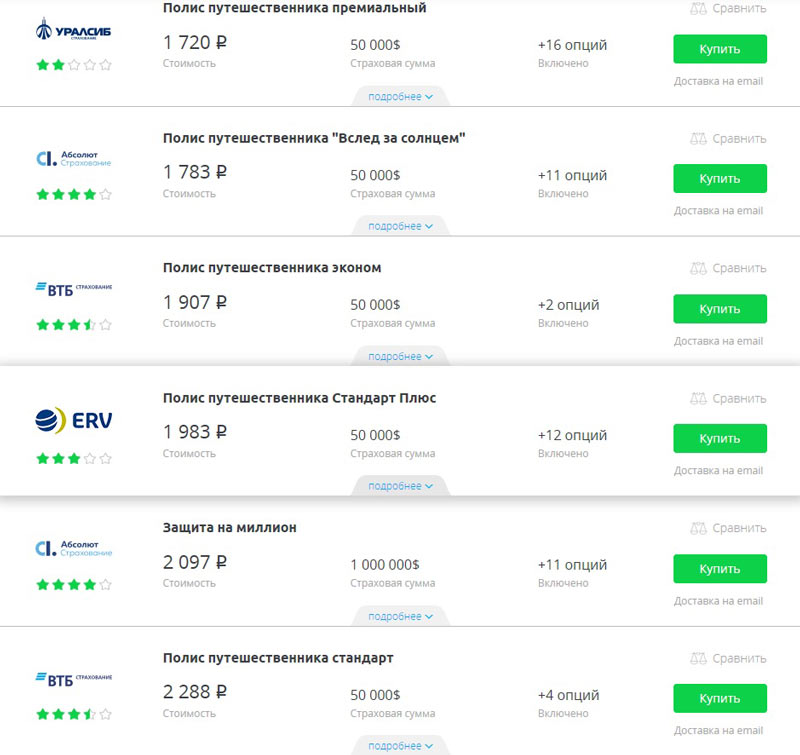 Оформить страховку в турцию. Стоимость страховки в Турции медицинской. Дополнительная страховка в Турцию.